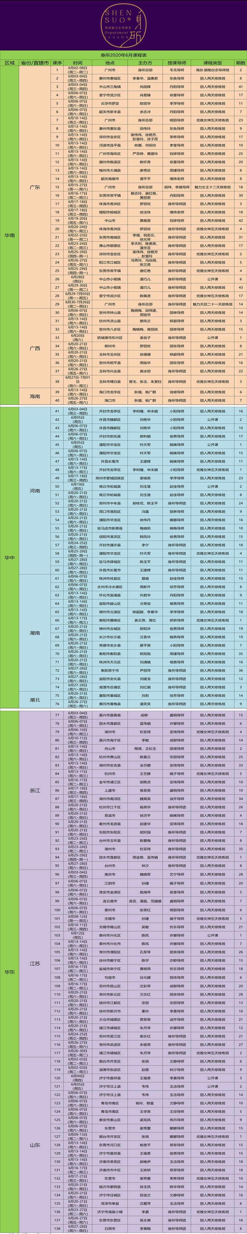 2020-06身所课程表002.jpg